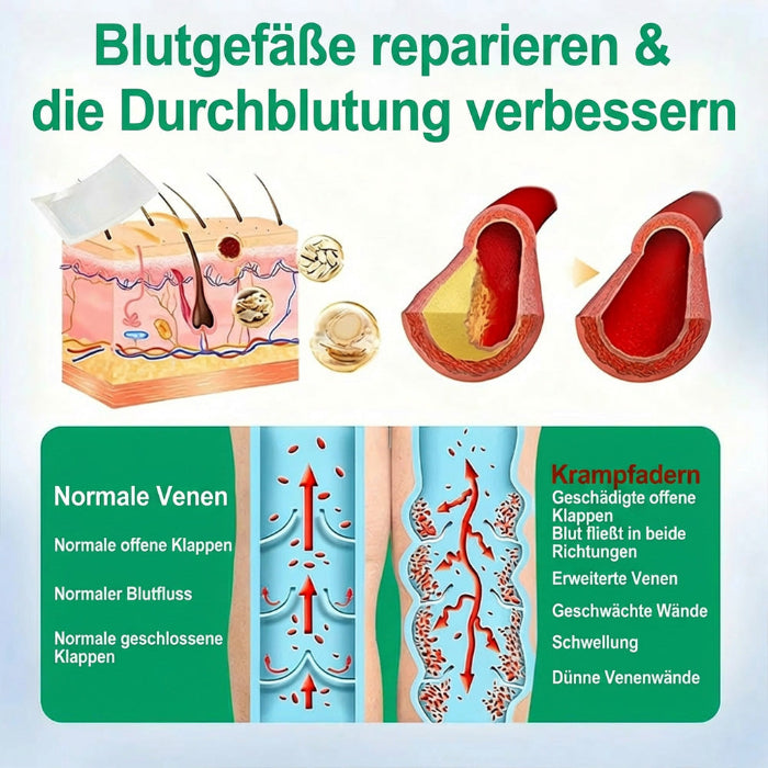 🇦🇹👨‍⚕️✅ Healrize® VeinTarget Mikronadel-Pflaster ⚡ Sofortige Linderung, langanhaltende Ergebnisse🎁🎁
