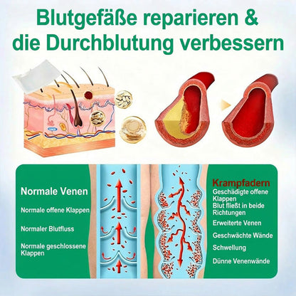 🇦🇹👨‍⚕️✅ Healrize® VeinTarget Mikronadel-Pflaster ⚡ Sofortige Linderung, langanhaltende Ergebnisse🎁🎁