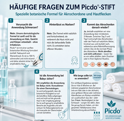 Entfernt Hautanhängsel und Hautflecken in 7 Tagen – schmerzfrei und ohne Narben – Fortschrittlicher Stift zur Entfernung von Hautunreinheiten.🥚🥚