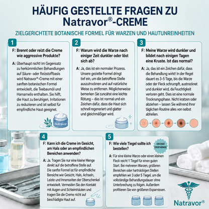 Natravor® HOHE QUALITÄTSSTANDARDS 7-Tage-Pflegekur bei Hautunregelmäßigkeiten Schmerzfrei & narbenfrei Fortschrittliche Creme zur Entfernung von Hautunreinheiten