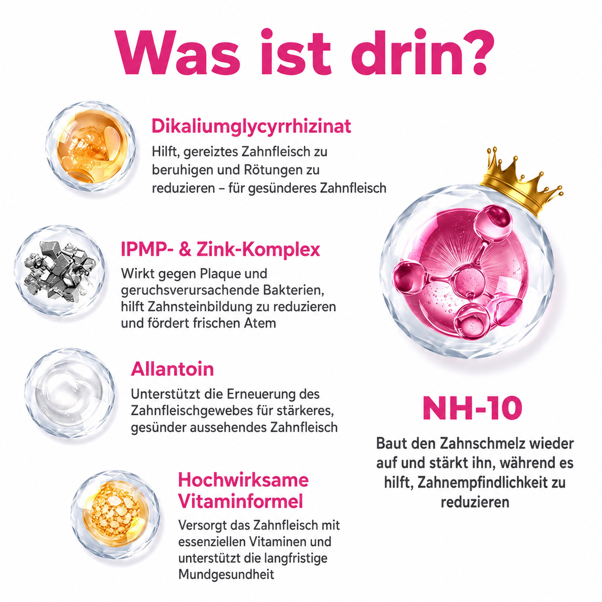 Natravor® Thismile NH-10 Zahnpasta-Serum zur Pflege von Zahnschmelz und Zahnfleisch – Fortschrittliche Therapie